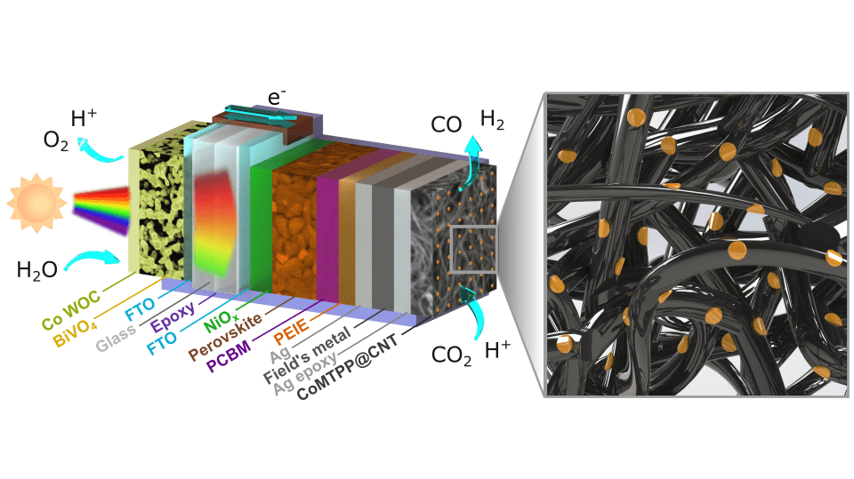 The Solar Revolution: Discover the New Frontier of Liquid Fuel&nbsp;Production